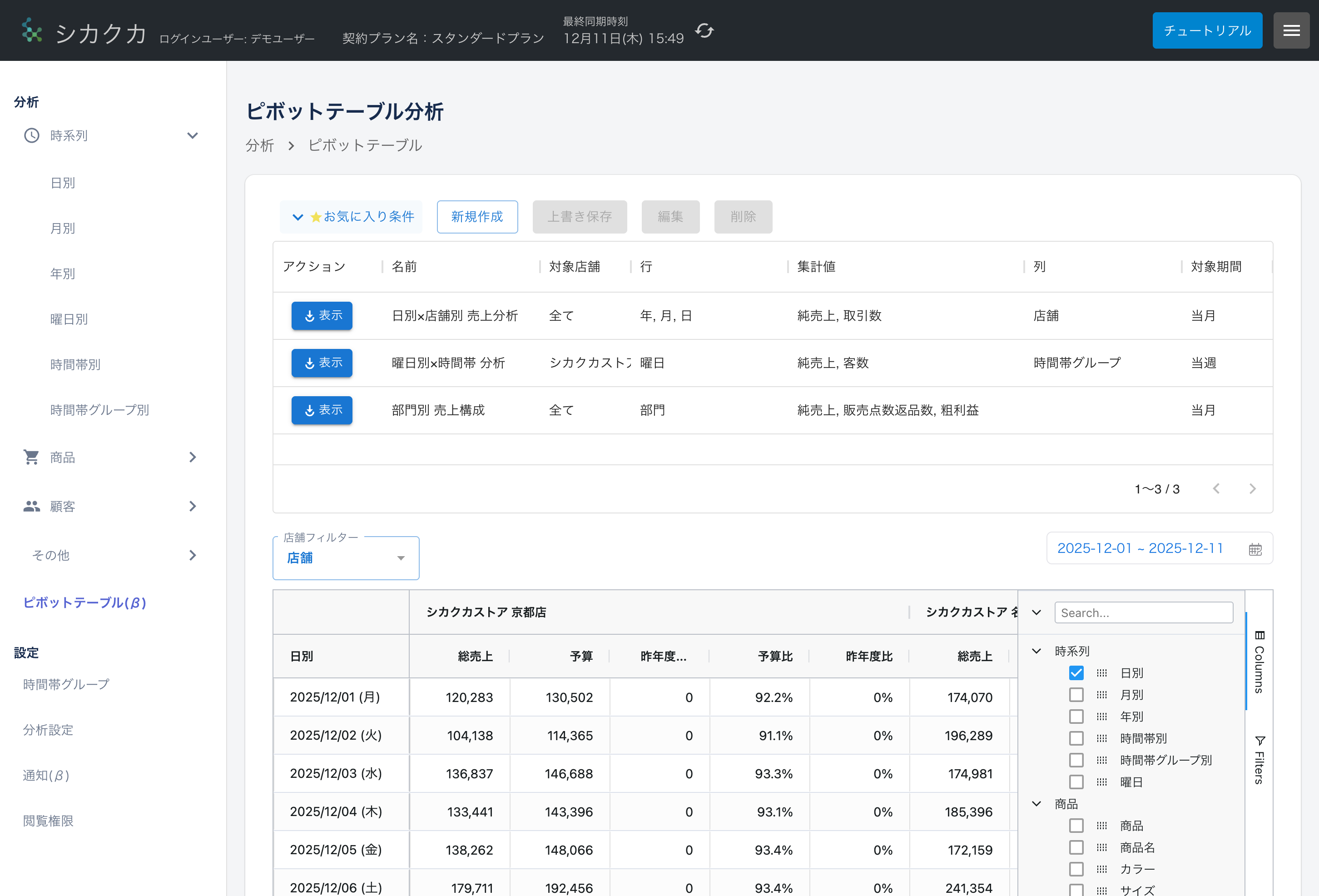 お気に入り条件