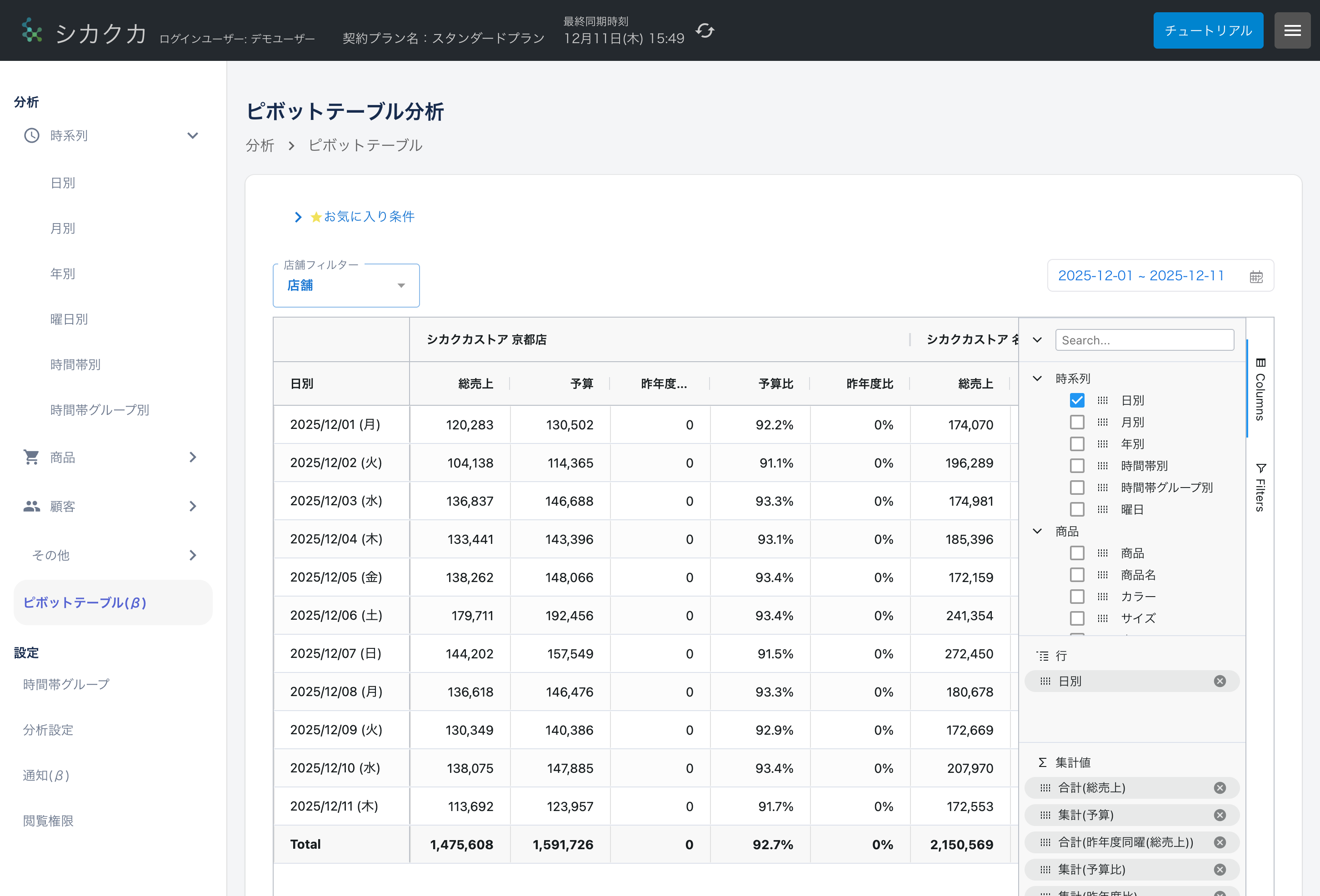 ピボットテーブル画面